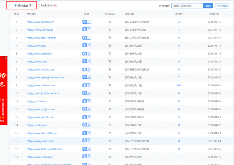 站長之家-武漢SEO